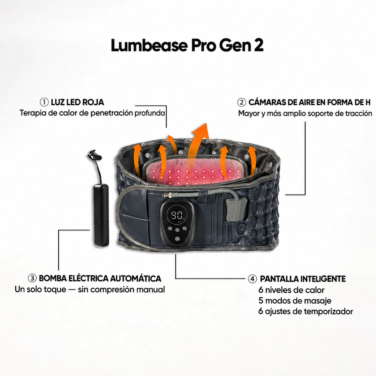 Lumbease Pro™ Faja  Lumbar Espinal
